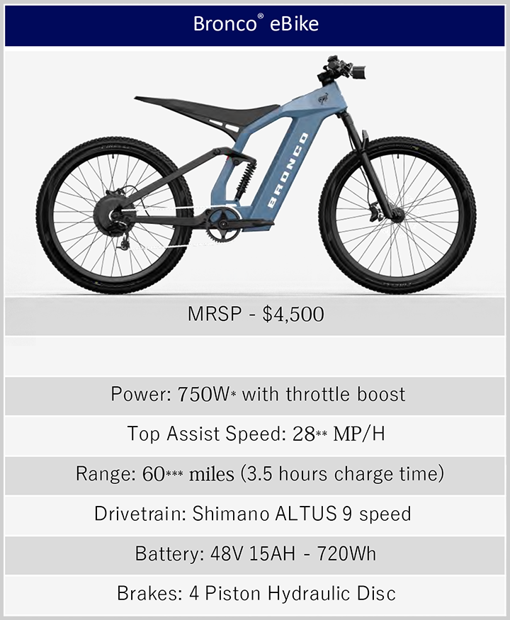 San Tan Ford in Gilbert AZ