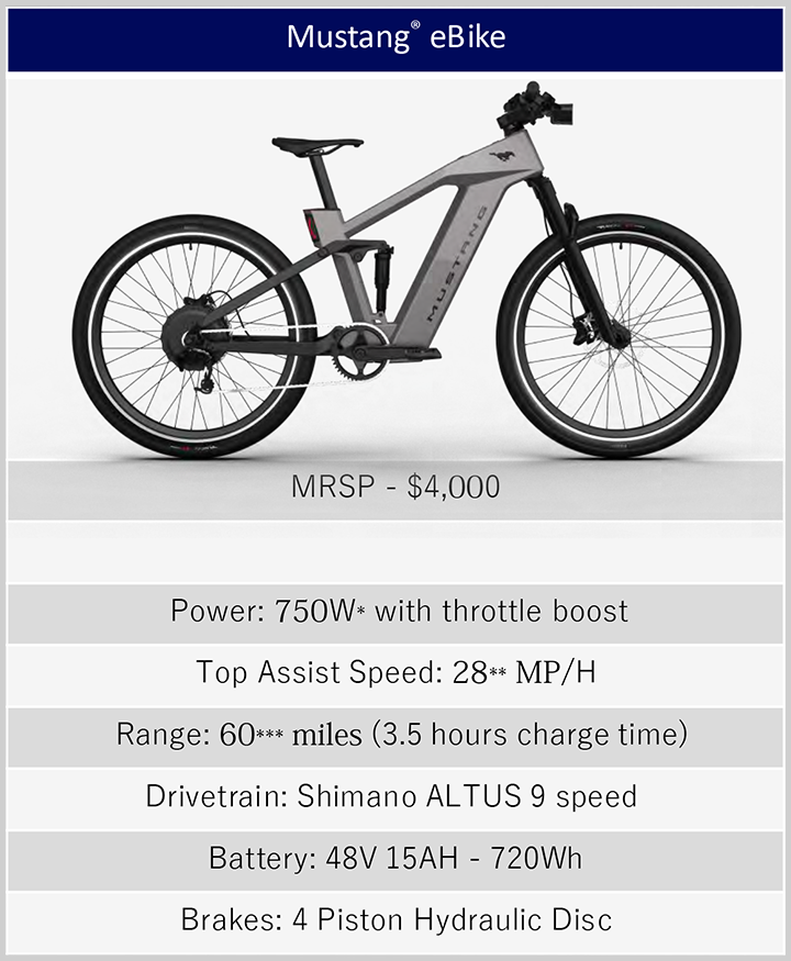 San Tan Ford in Gilbert AZ